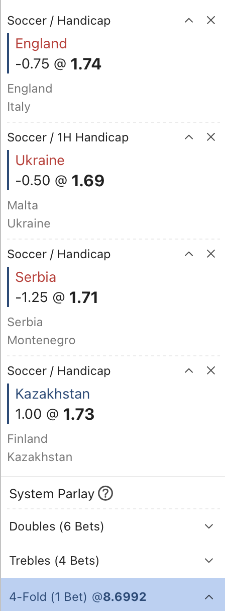 Kèo xiên may mắn 17/10: Anh -3/4 + Kazakhstan +1 + Ukraine -1/2 HT + Serbia -1 ¼